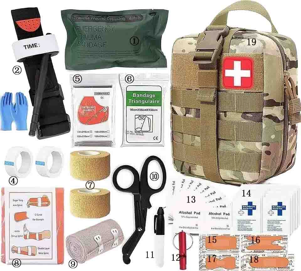 I kit di sopravvivenza in forte domanda di conflitti globali aumentano